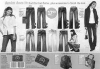 Markdown Madness: Clearance Activity Drives Summer Sales