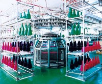 China Makers Holding Pattern