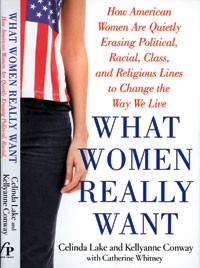 Women's Wishes: Control, Security and Peace