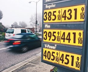 Economic Engine Sputters