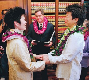 The Bliss of Newlyweds: Same-Sex Marriages Boost California Stores
