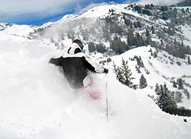 Slippery Slopes