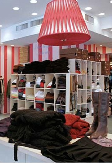 Contemporary Retailers: Survival of the Fittest