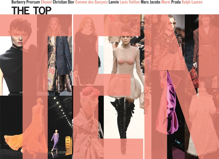The Top Ten Collections:Fall 2009