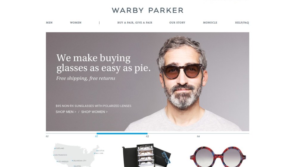 Eyewear: E-tail’s Hottest Accessory Category