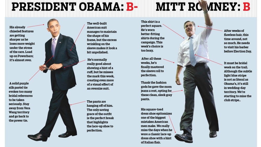 Politicians of the Week: Barack Obama & Mitt Romney