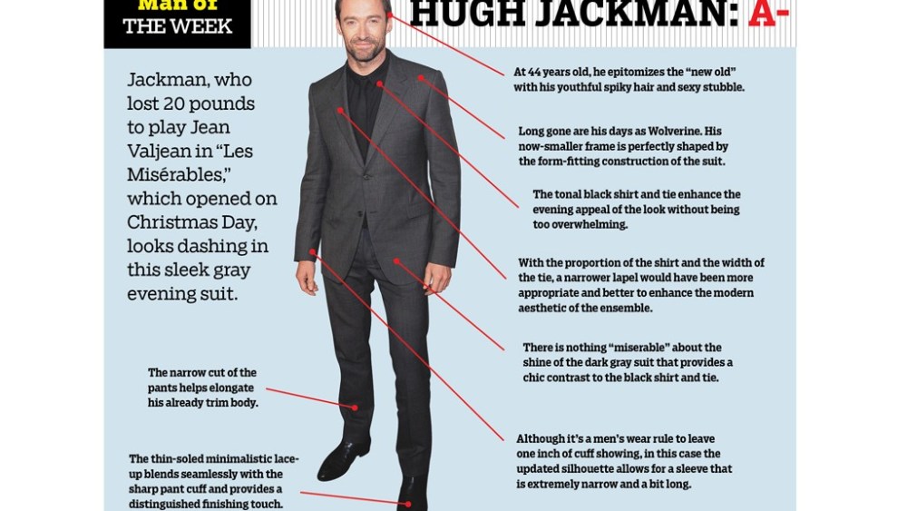 Man of the Week: Hugh Jackman