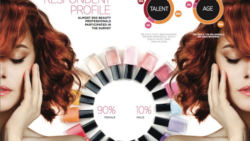 CEW and 24 Seven Collaborate on Beauty Industry Job Market Report