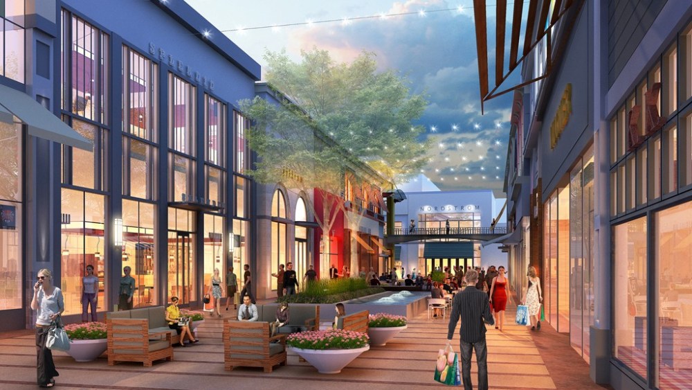 Shopping Centers: On The Rebound