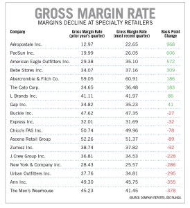 GrossMarginChart.jpg