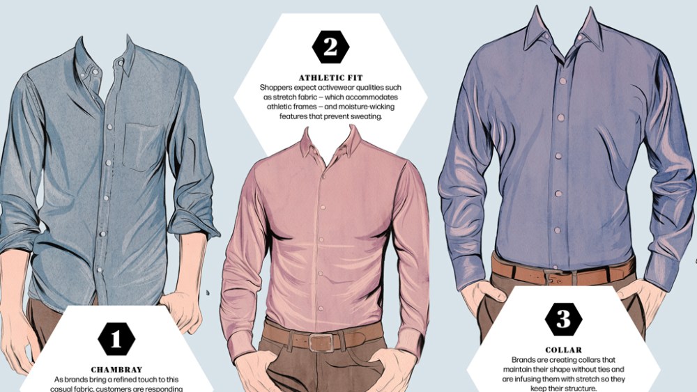 Reinventing the Men's Dress Shirt