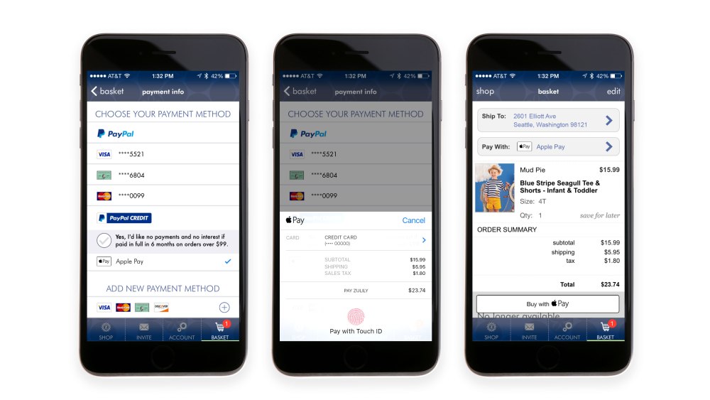 Zulily Apple Pay Rollout