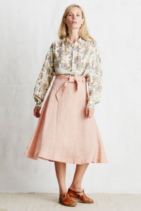 Warm RTW Spring 2016