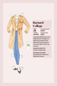 Illustration: Barnard College