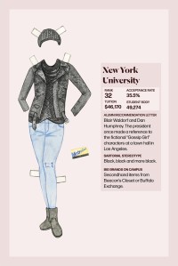 Illustration: New York University