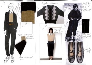 London Fashion Week Inspirations