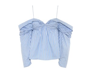 Net-a-porter x J.W. Anderson