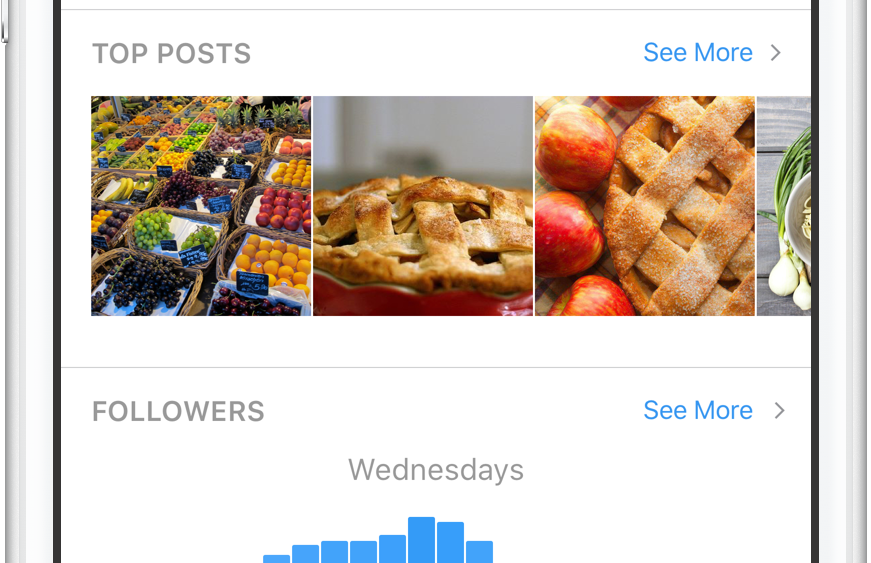 Instagram Creates Business Profiles