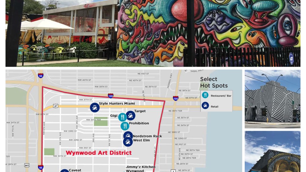 Cushman & Wakefield Survey Identifies Cool Streets
