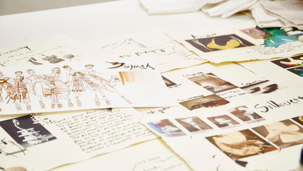 H&M Sustainability Project