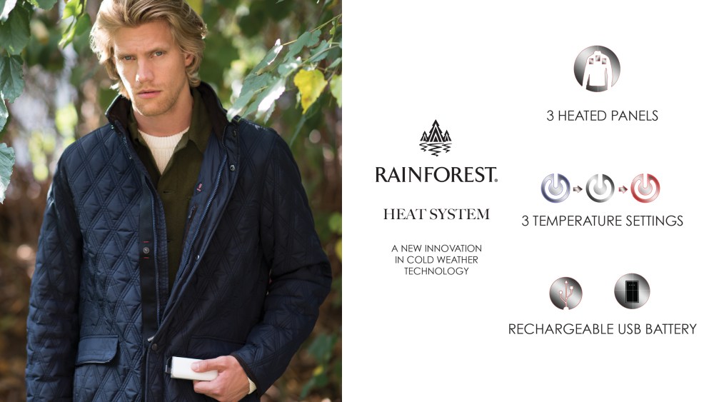 The Rainforest Heat System jacket