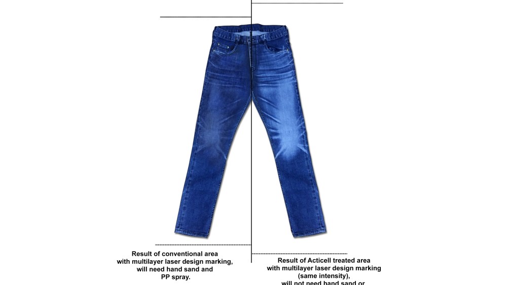 RevoLaze, Acticell Partner to Bring Sustainable Denim Spray to Market