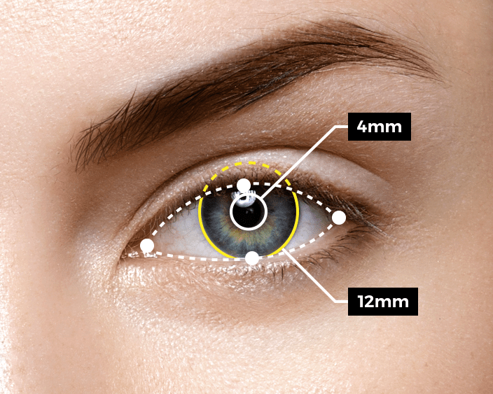 ModiFace Broadens the Capabilities of Its Facial Tracking