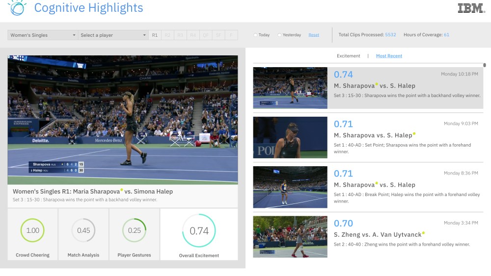 ibm, artificial intelligence, ai, us open