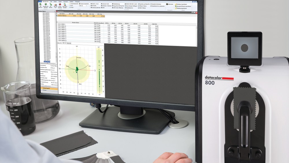 Improved Industry Technologies Streamline Textile Design Processes