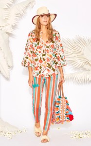 Figure RTW Spring 2018
