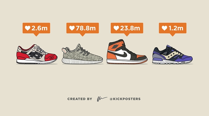 What was the Most-Liked Sneaker Brand on Instagram 2015?