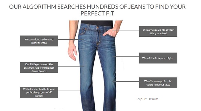 4 Fit Apps Tailor Denim Purchases Buyers