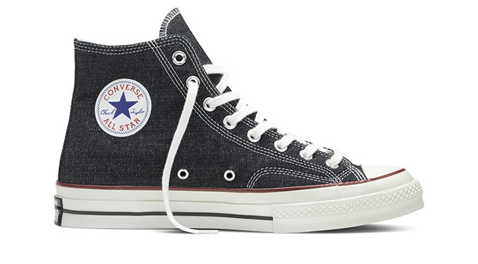 New Timeline Traces Women’s Love Converse