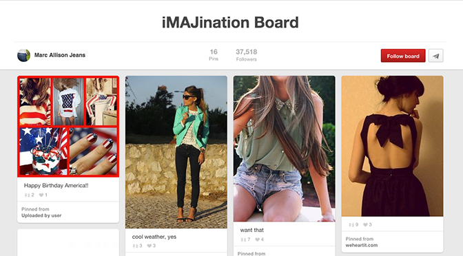 Marc Allison Jeans Named the Fastest Growing Denim Brand on Pinterest May