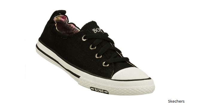 Converse and Skechers Report Conflicting Results Trademark Case