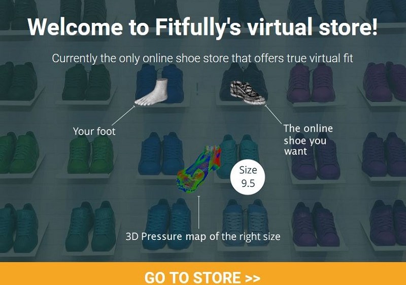 Can Fitfully End Online Retailers’ Return Problem?