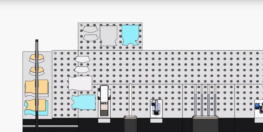 SoftWear Automation, technology