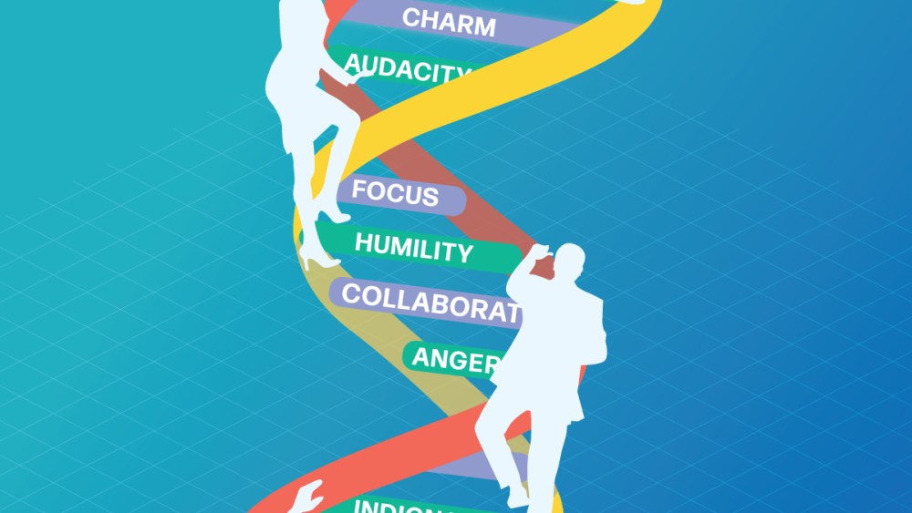 Change Agents: The Disruptive Founder Personality