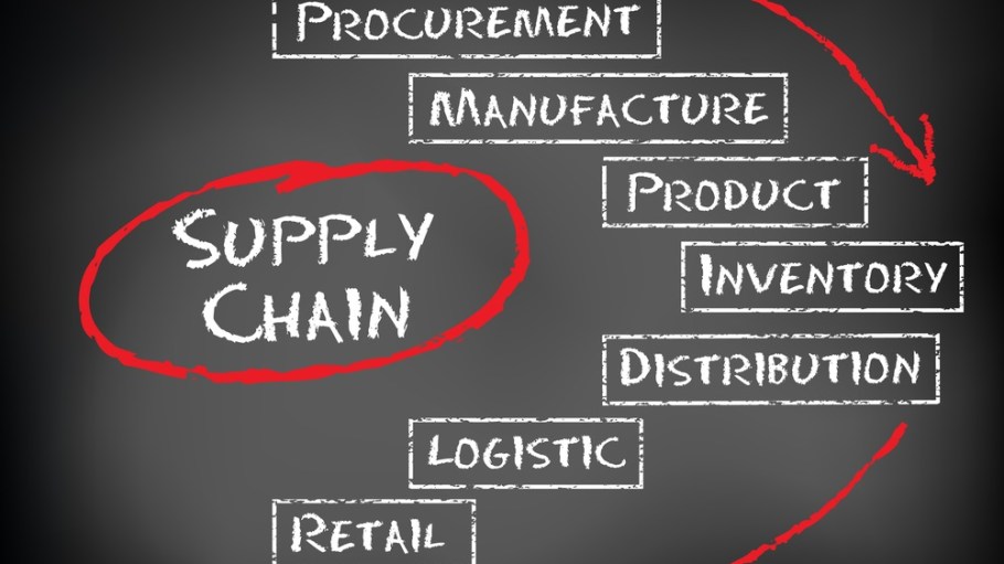 supply chain