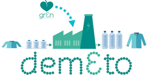 PET recycling
