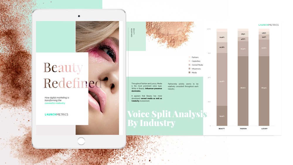 Launchmetrics: Influencers Are Changing Beauty’s Digital Landscape