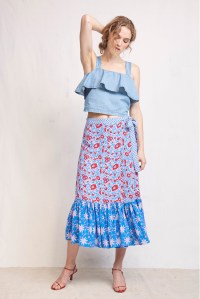 Warm RTW Spring 2019
