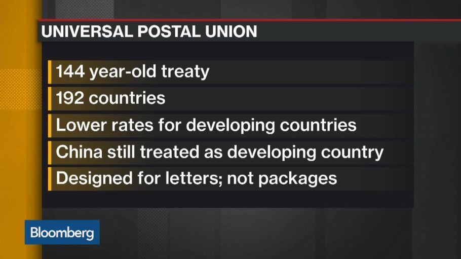 Postal treaty