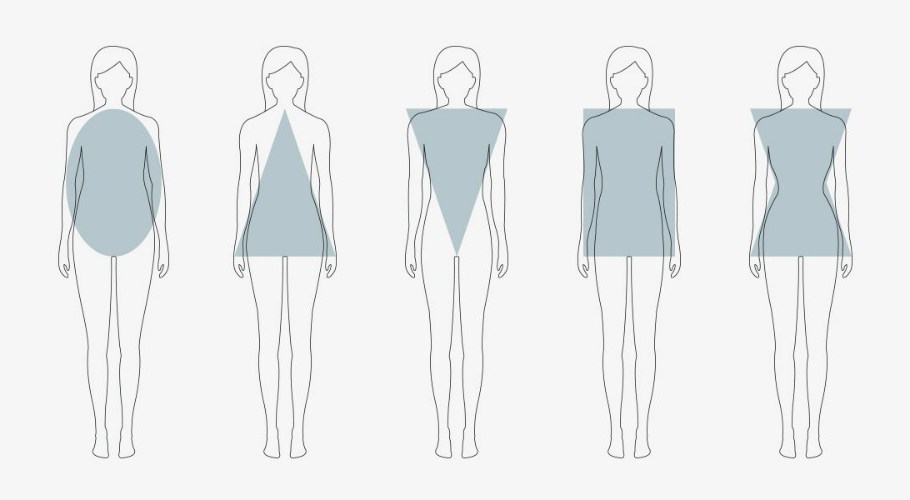 Gerber acquired Avametric to strengthen 3-D tech in fashion design.