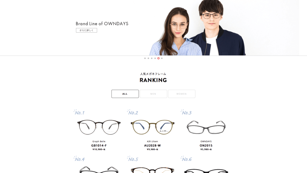 L Catterton Looks to the Japanese Eyewear Market