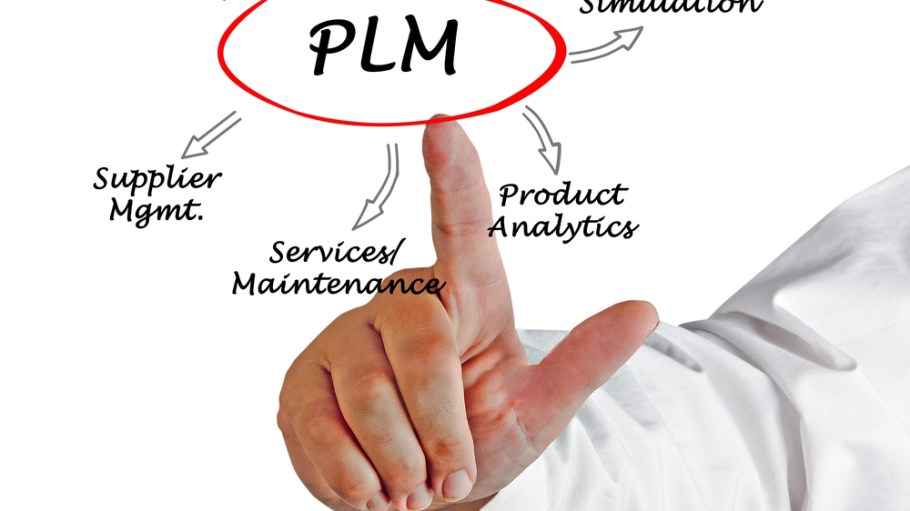 Product Lifecycle Management