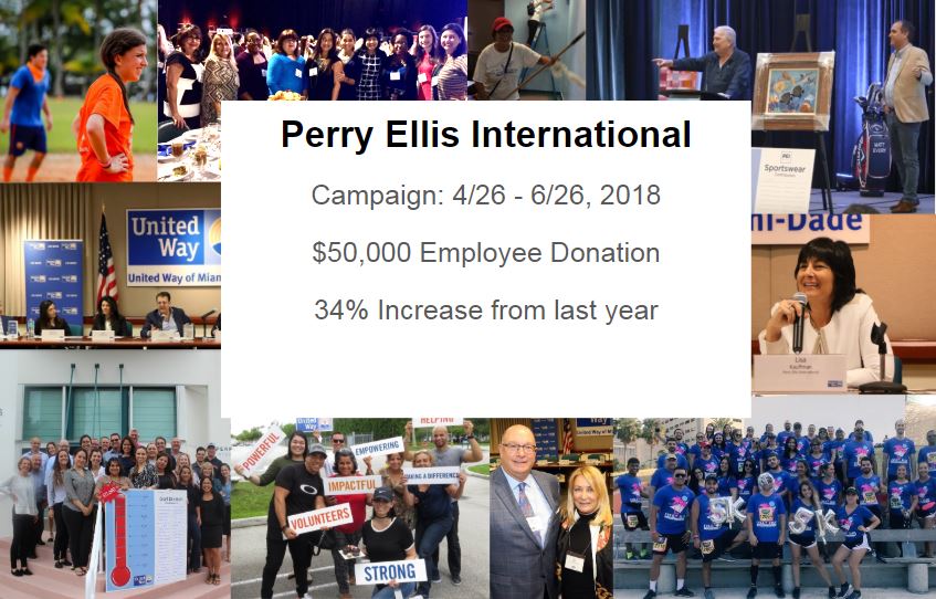 Fashion's Place in the World of Corporate Social Responsibility