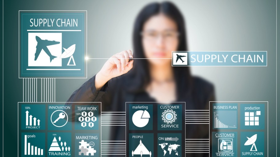supply chain