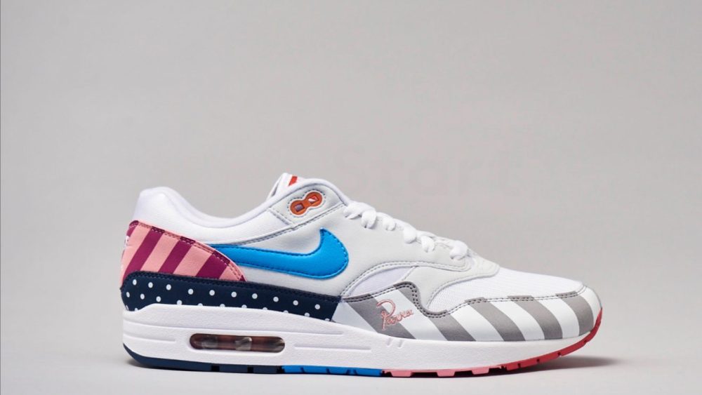 Lyst Sneaker Intelligence Unit