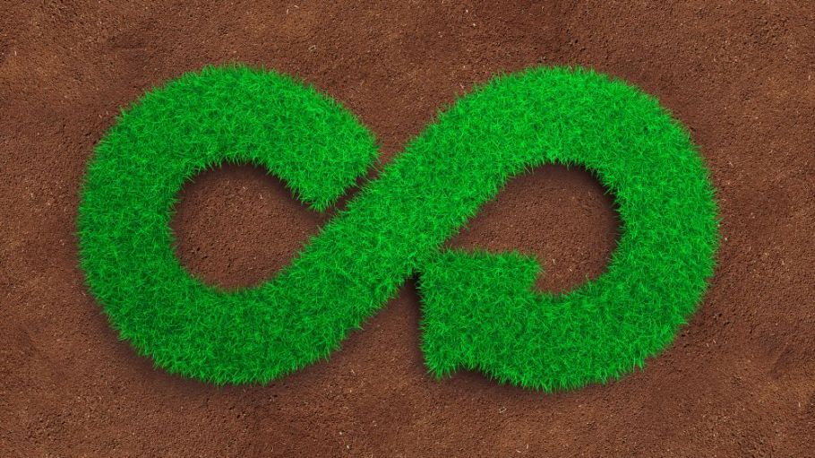 business case for circular economy
